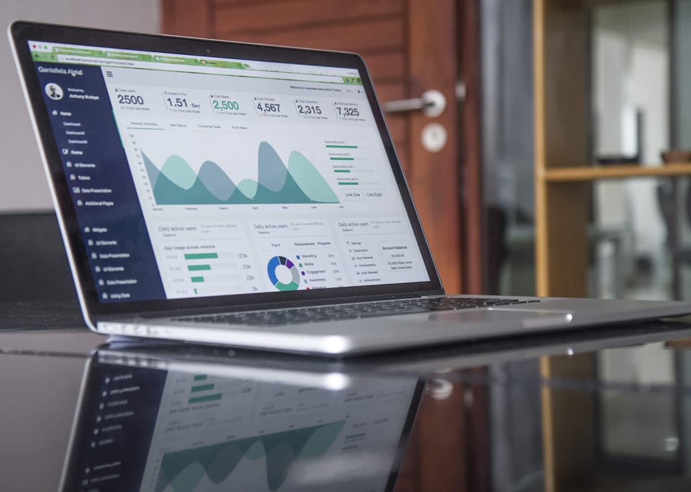 Management dashboard on a laptop